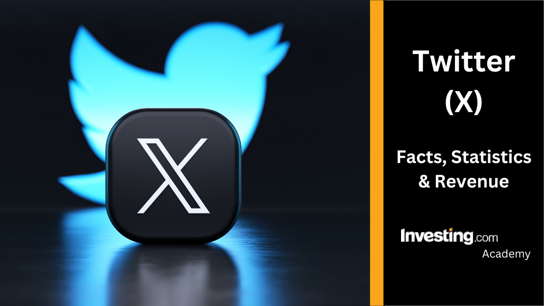 TikTok Screening for More Targeted Marketing